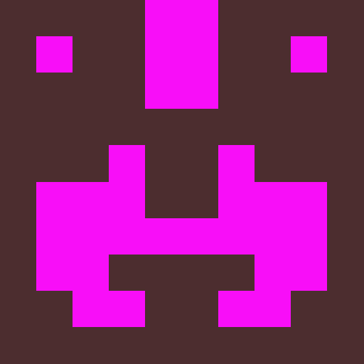 AndyButland gravatar