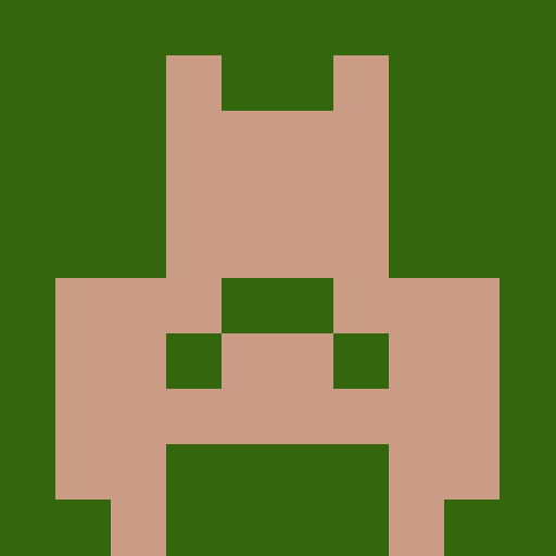 anprak gravatar