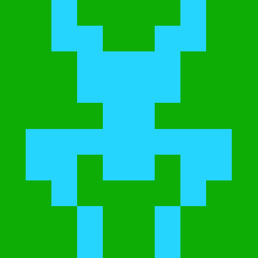 chandrusekar47 gravatar