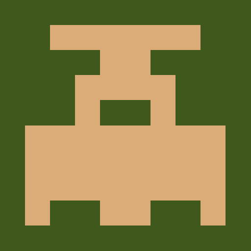 dropbox-test gravatar