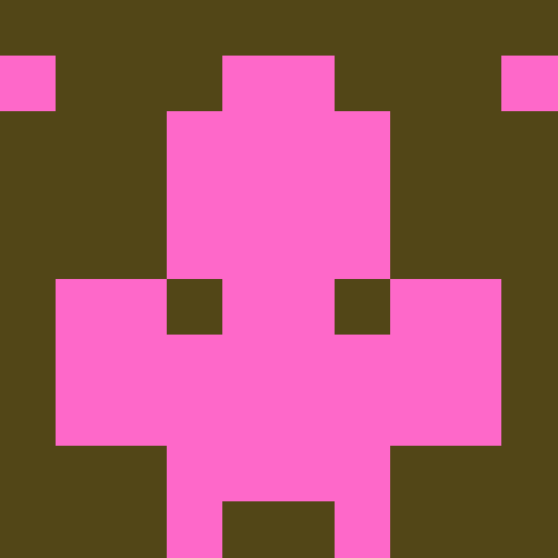giblet gravatar