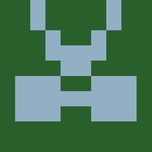 gms gravatar