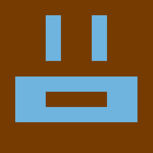 hiscodeness gravatar