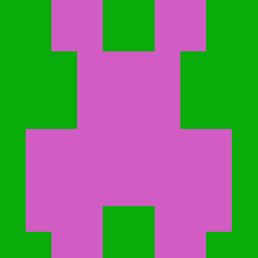 hollture gravatar