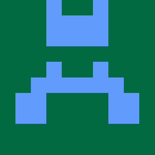 kimbirkelund gravatar