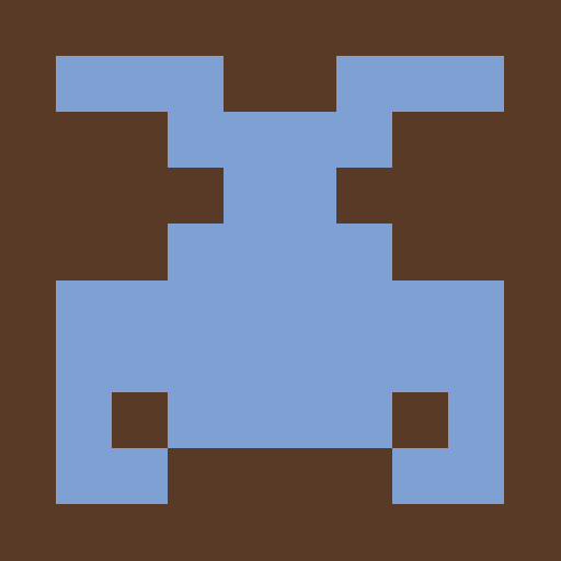 ministryotech gravatar