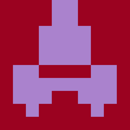 srinivasa.mn gravatar