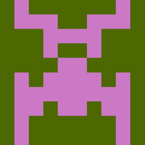 tylike gravatar
