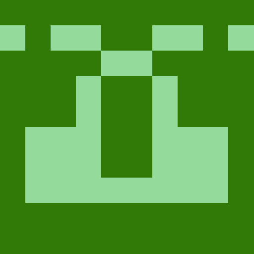 uxsoft gravatar