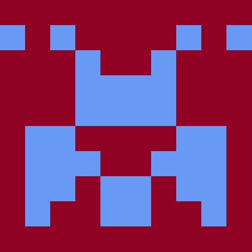 ztepsic gravatar